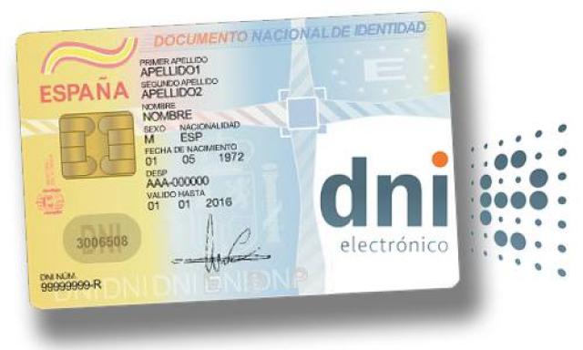 Renovación DNI