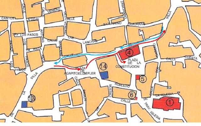 Plano de Circulación