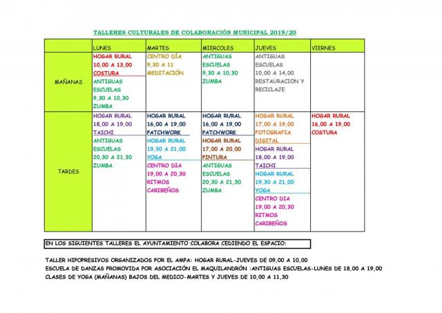 Talleres Socioculturales