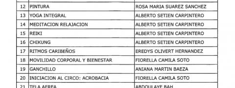 talleres socioculturales