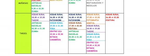 Talleres Socioculturales