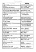 talleres socioculturales